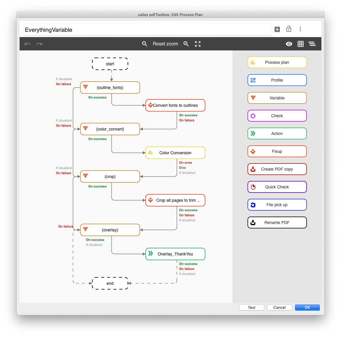 new_process_plan